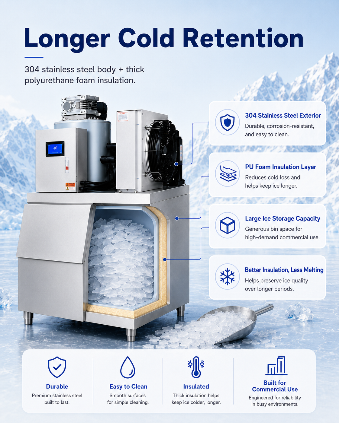 AXOSPRO Commercial & Industrial Flake Ice Machine - 300/500/1000KG/24h detail image 10