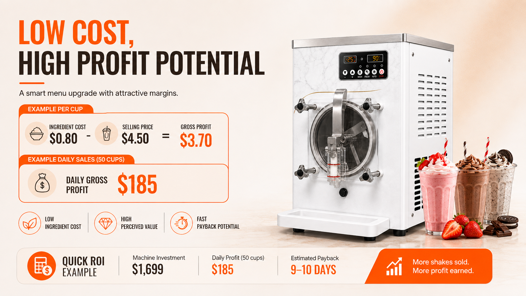 Axospro Commercial Milkshake Machine detail image 11