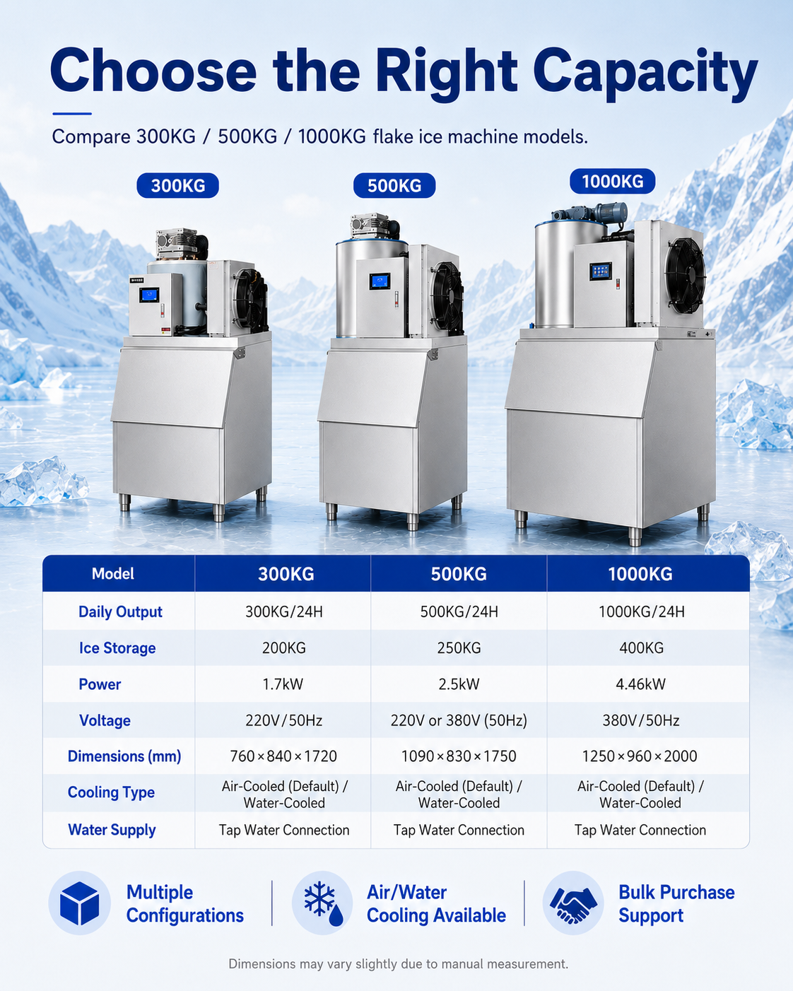 AXOSPRO Commercial & Industrial Flake Ice Machine - 300/500/1000KG/24h detail image 2
