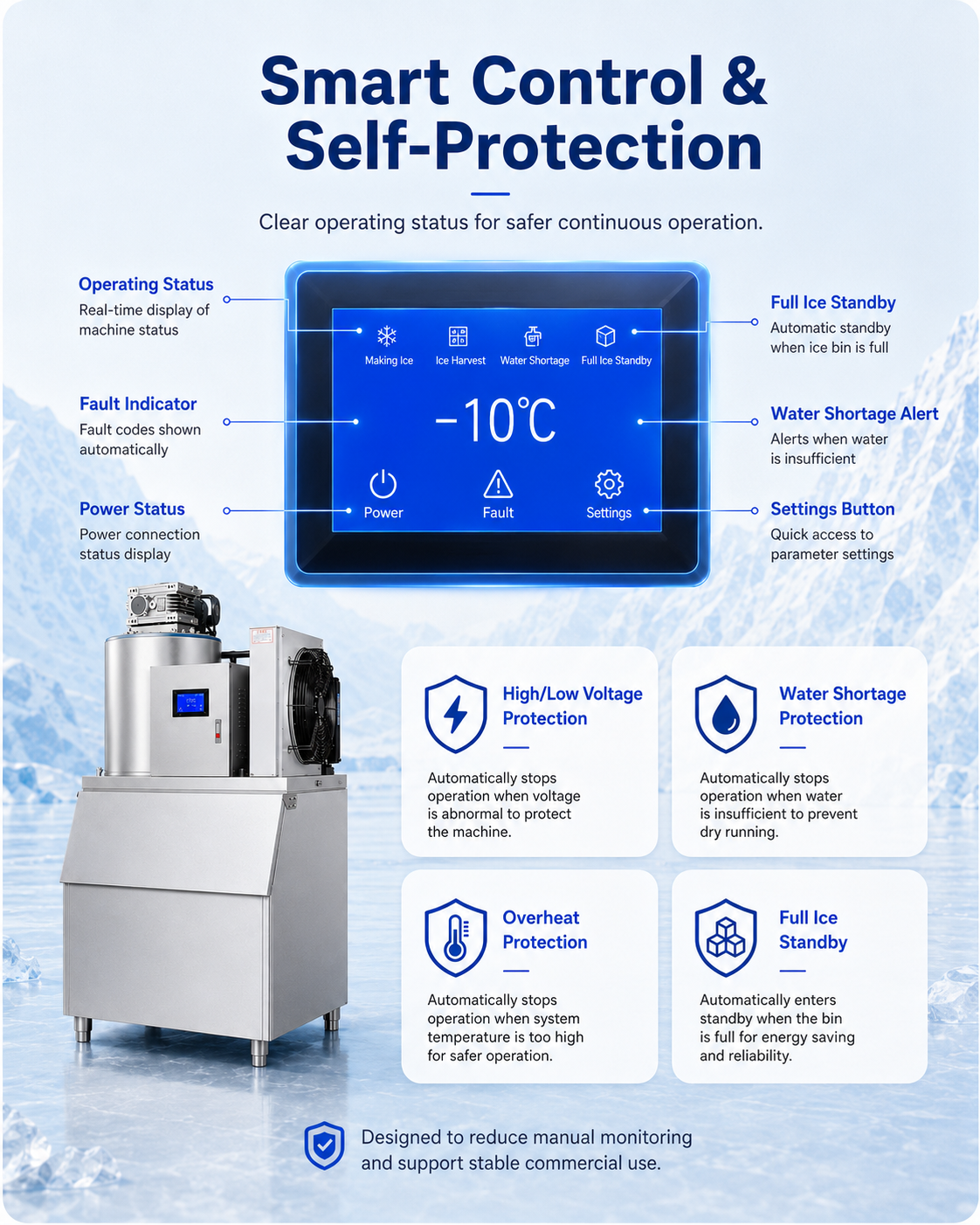 AXOSPRO Commercial & Industrial Flake Ice Machine - 300/500/1000KG/24h detail image 3