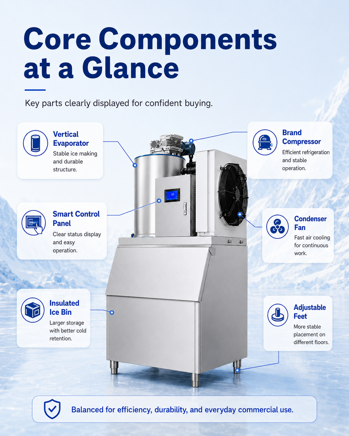 AXOSPRO Commercial & Industrial Flake Ice Machine - 300/500/1000KG/24h detail image 8
