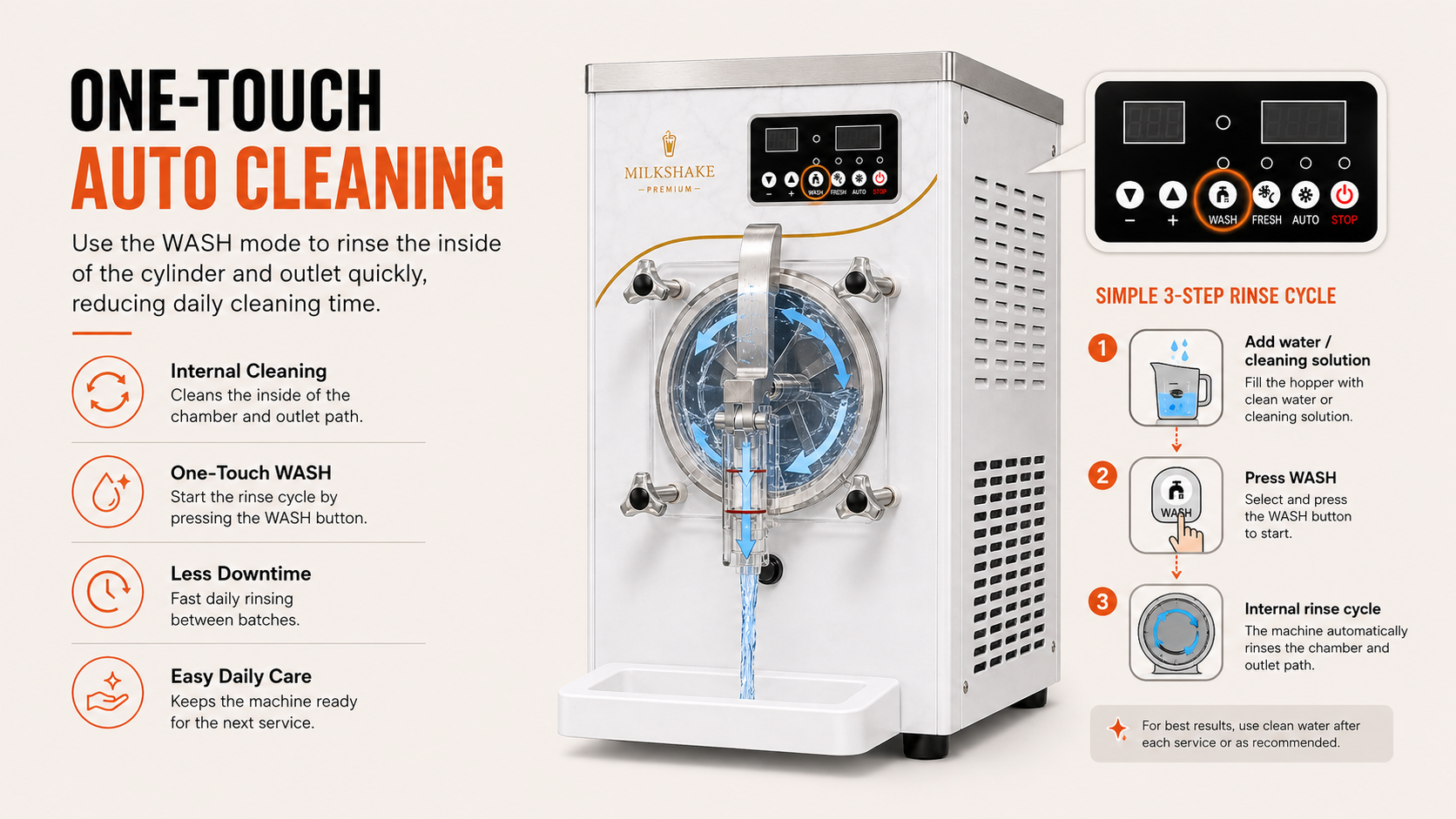 Axospro Commercial Milkshake Machine detail image 9