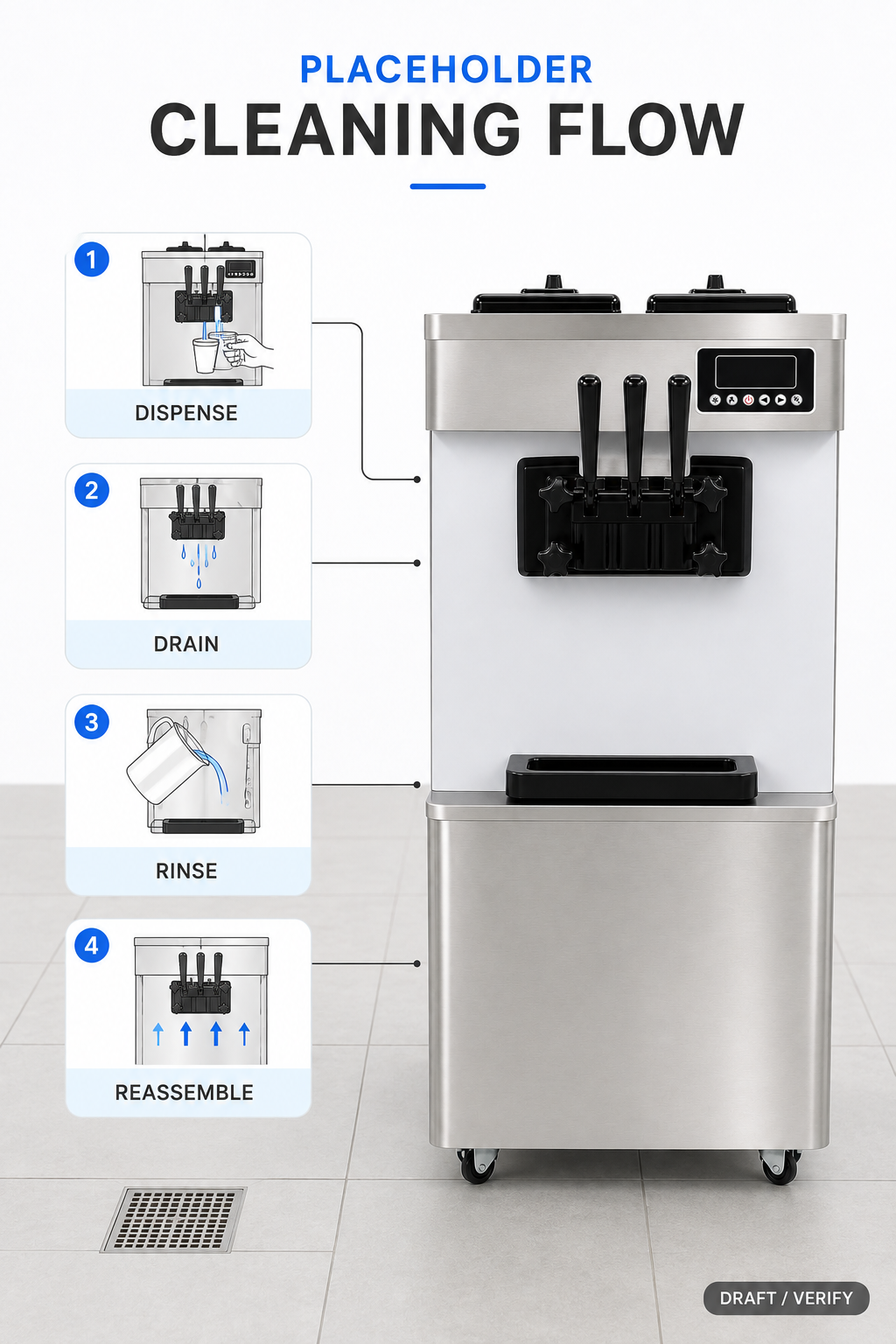 Axospro BQL-A22-1 Floor-Standing Soft Serve Machine - 18-25 L/h, 3 Heads, 2x7L Hoppers detail image 3